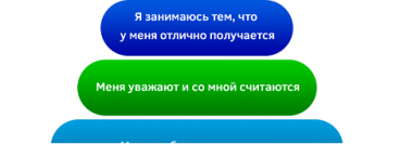  Как вкладываться в ребенка, чтобы он стал успешным в будущем?